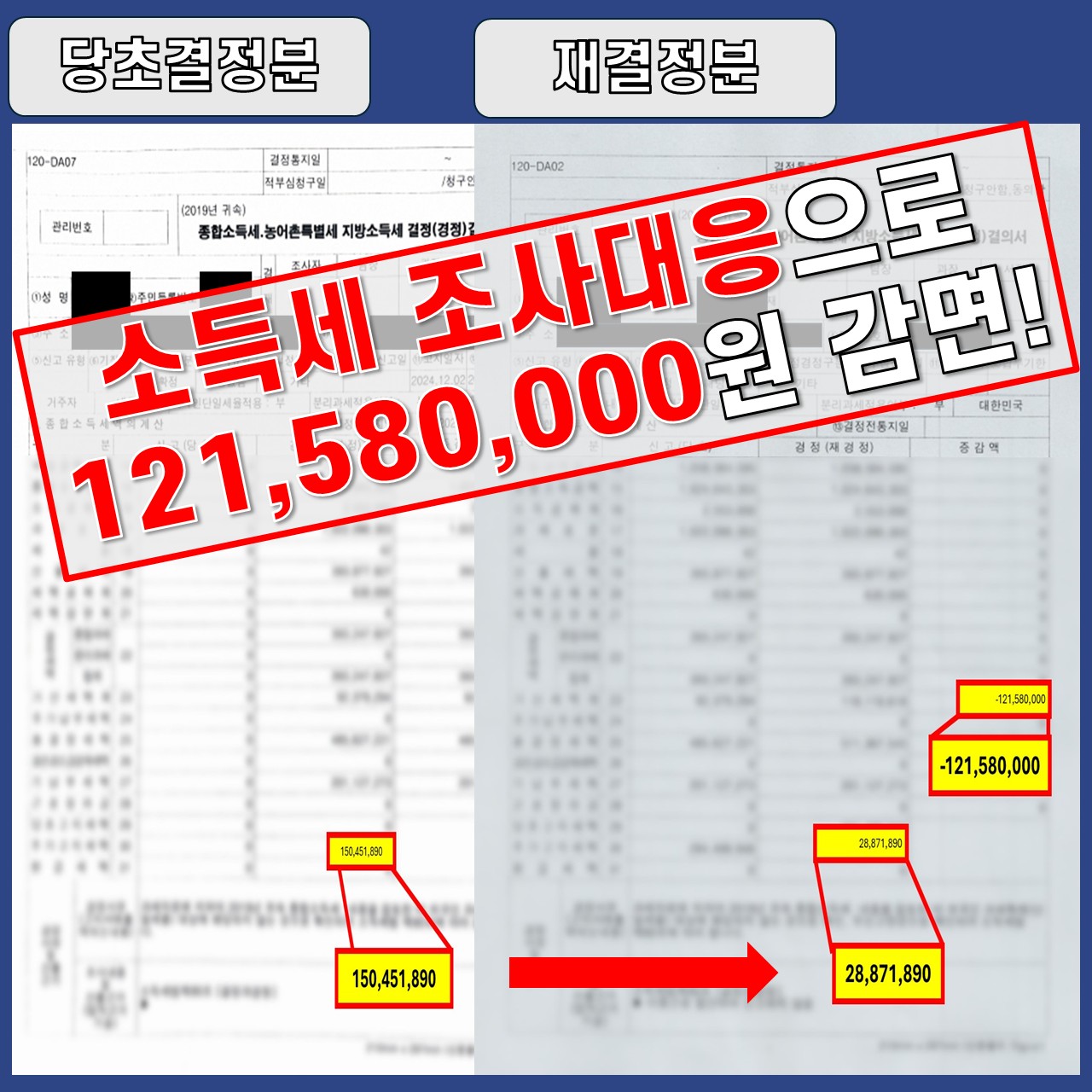 사례2